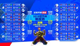 bti体育官网-情怀与热血交织！科维托娃三赛季高光闪耀，C9球迷集体泪崩，这剧本谁敢写？